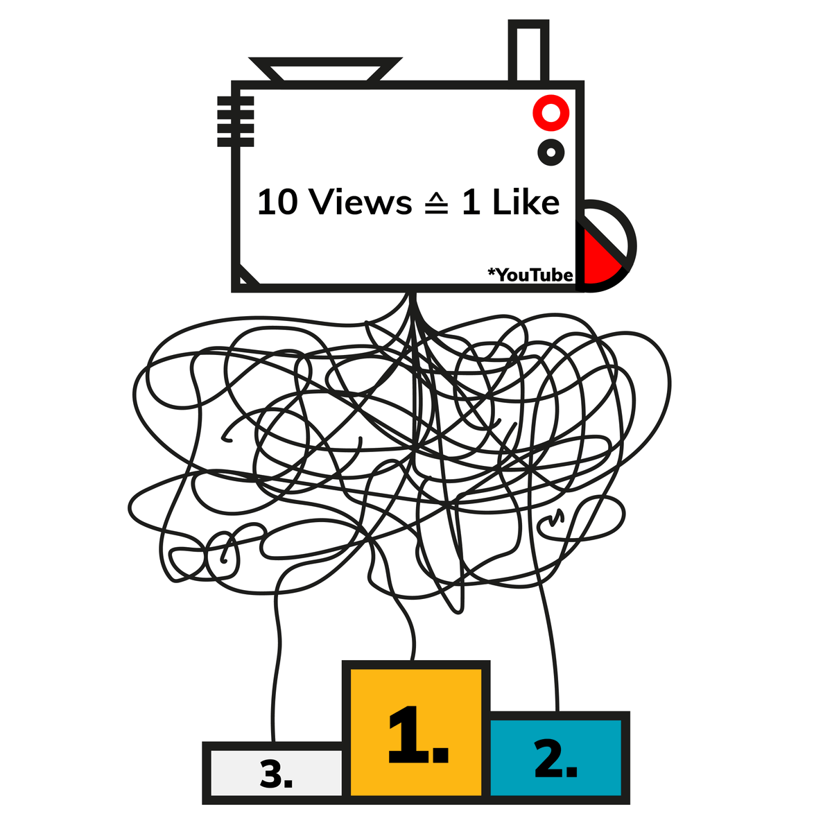 _17films's tweet photo. Wie funktioniert unser Online-Voting?
Jeder View auf YouTube gibt einen Punkt, jeder Like zehn.
50% der Wertung macht auΓerdem unser Juryvoting aus. Wer ist in der Jury? Schaut in unsere Highlights oder auf unserer Webseite vorbei uns lernt sie kennen. https://t.co/JQKZM1Zgjj