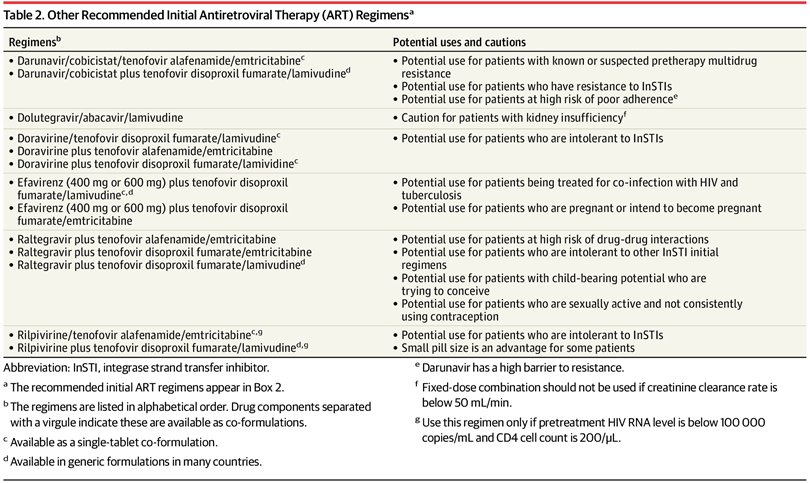 Antibiotic Steward Bassam Ghanem 🅱️C🆔🅿️🌟 tweet media