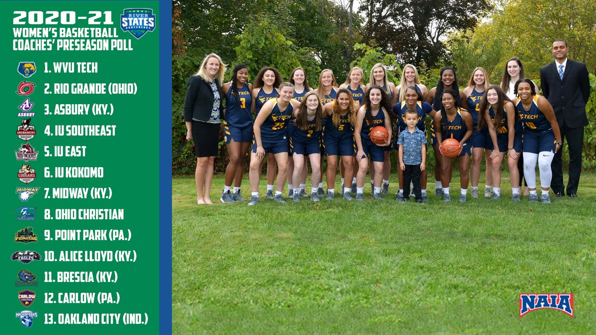 RiverStatesConf's tweet photo. #RSC Women's Basketball Media Day begins with the release of the #RSCWBB Coaches' Preseason Poll &amp; All-Conference Preseason Team. WVU Tech the unanimous favorite this year. #RSC #NAIA #NAIAWBB 

🏀 Full story: https://t.co/Zqfb9aLb5n https://t.co/s1OLdXww2d