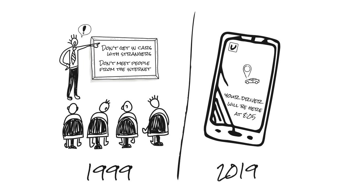 Digital life is fully ingrained at this point. We check our phones with the regularity of a tick. We snap photos of events and upload them to Instagram without pausing to take a breath. 

If you want to put it in perspective, this meme says it all....

#digital #online