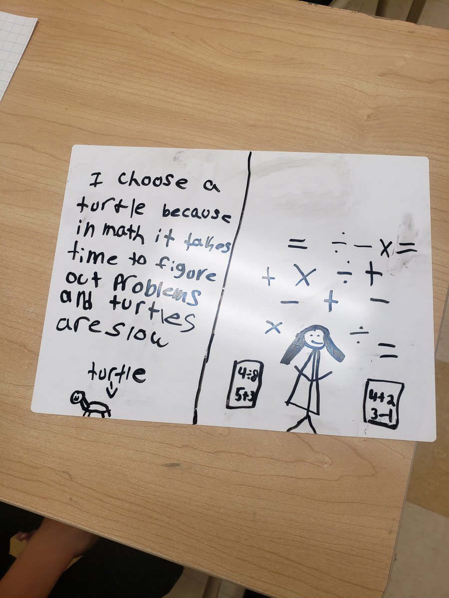 MrsFischer_'s tweet image. If math was an animal...@Lukes_Lightning @DucPetra #WCDSBmath