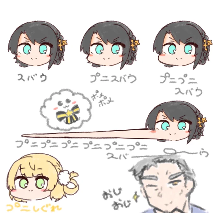 思いついたから描いたすばう

#プロテインザスバル 