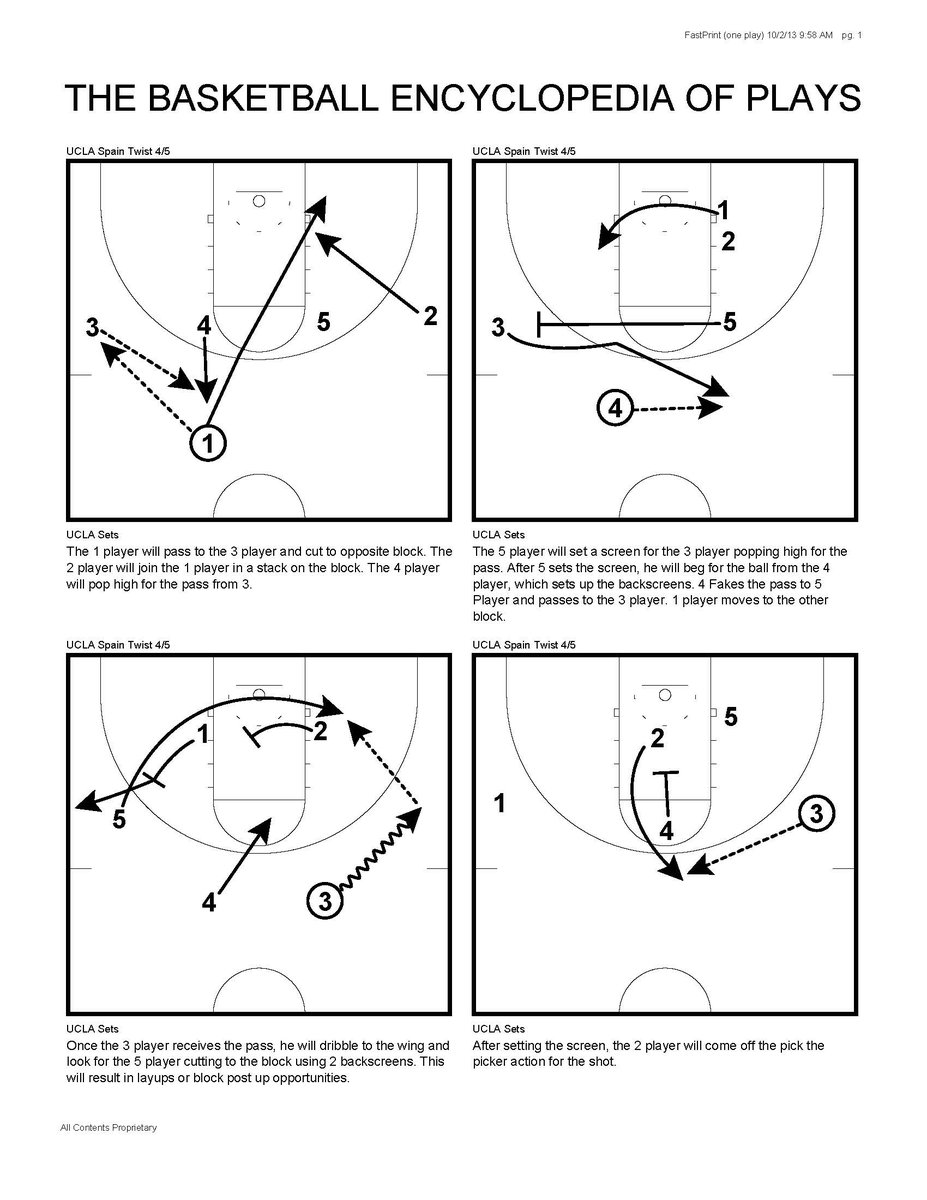 CoachVRead's tweet image. PLAY OF THE DAY: T-WOLVES KG TWIST 5 LAYUP SET

Be sure to Download your FREE COPY of “Quick Hitters” Volume 1 available NOW at basketballplaybooks.net