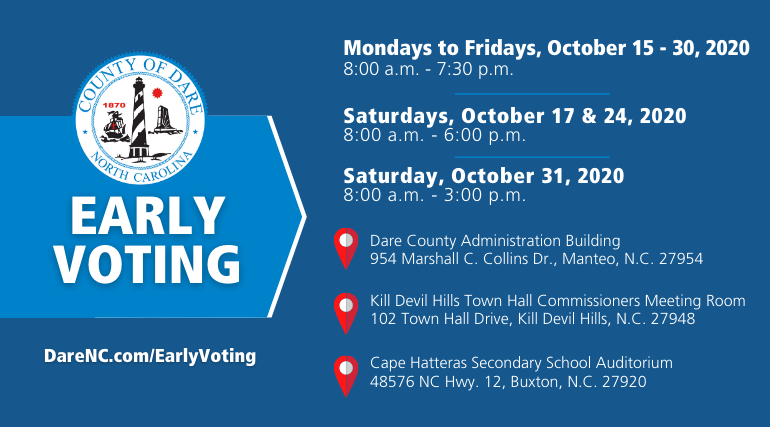 DareCountyGovt's tweet photo. Early Voting starts Oct. 15! One-stop Early Voting is easy and convenient. You can use any of the three early voting sites to vote, register to vote or update your address. For early voting sites and hours, visit https://t.co/NlyxDs34Yd. https://t.co/CmEsFSL4sO