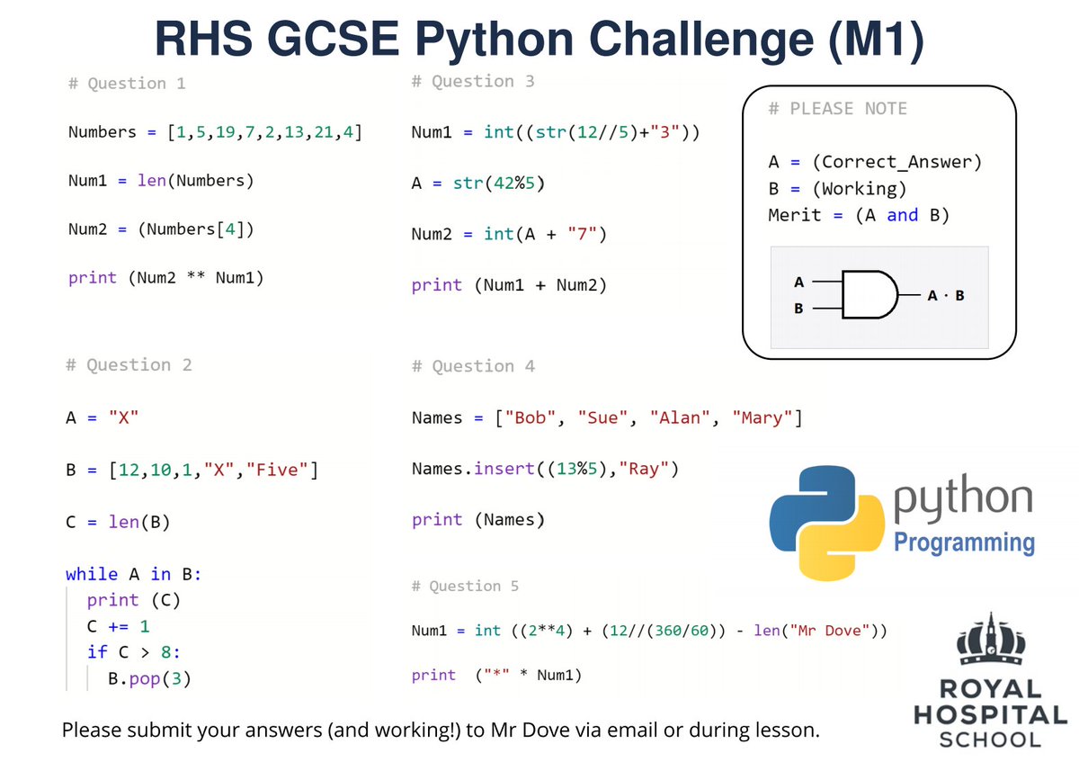 RHS_CompSci's tweet image. Inspired by the brilliant weekly @maths_rhs problems... Here is the inaugural @RHS_CompSci fortnightly Python challenge! 

GCSE students can submit their answers (and working) to Mr Dove via email or during lesson. Good luck!

#python #problemsolving