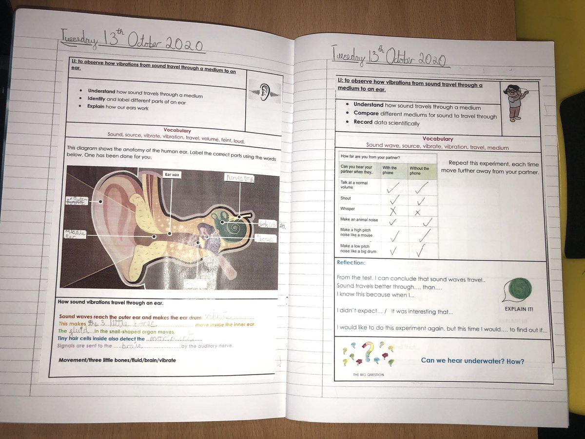 Year5WT_sch's tweet photo. This week in year 5 we had a science morning exploring how sound is made. We looked at how sound travels to our ears and how the brain decodes those signals. We then investigated how sound can travel through different medium using a string telephone. https://t.co/iYyAQQTNpk