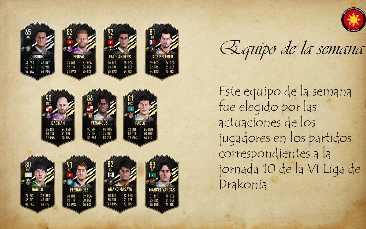 EQUIPO DE LA SEMANA DE LA JORNADA 10 DE LA LIGA DE DRAKONIA

Ya a la mayoría le puse la bandera de su selección 

Como siempre, el que guste su carta aparte (Que haya estado en el EDLS), me la puede pedir