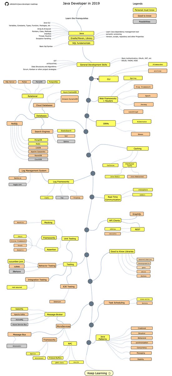 Vinit Jordan tweet media