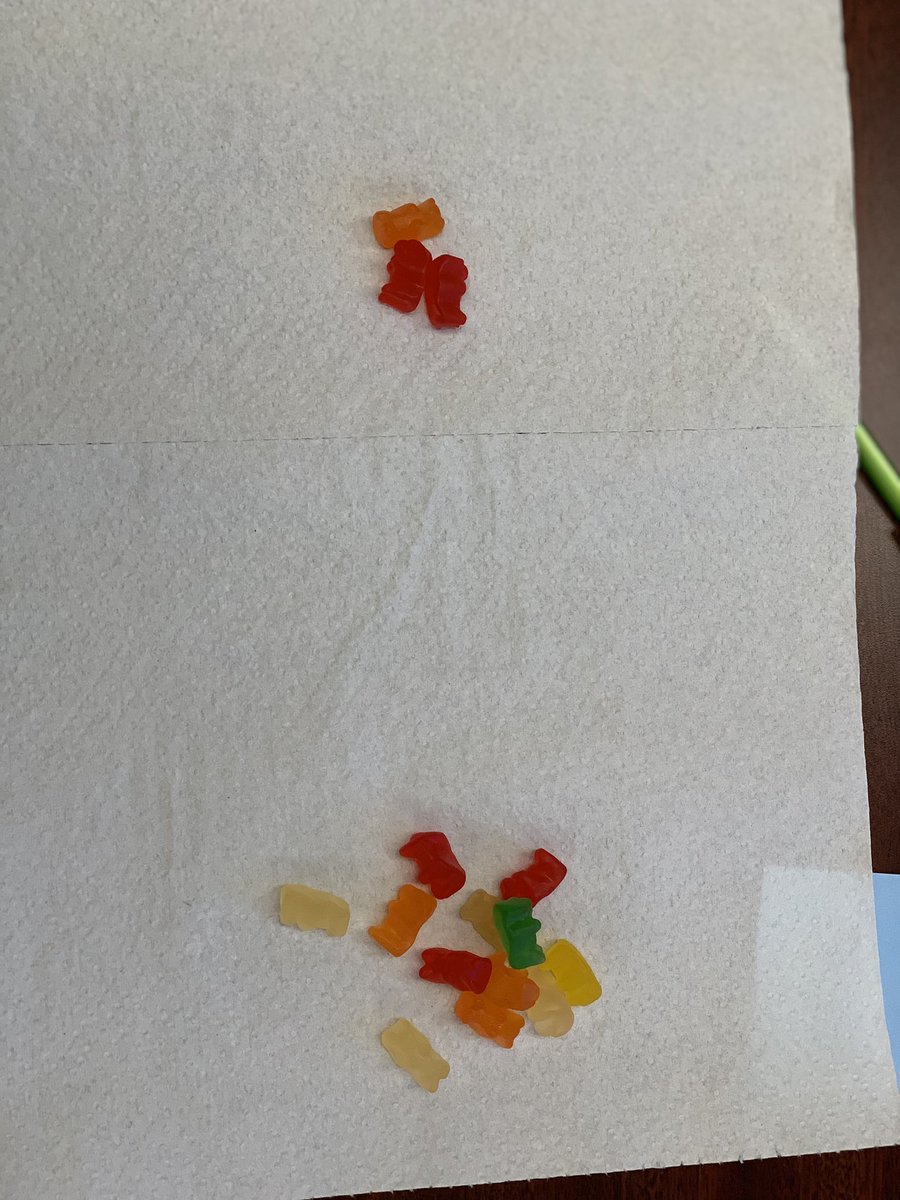 Niamhcanteach's tweet photo. Gummy Bear Government! 
Learning about the different types of government. Class is always more fun when there is candy! https://t.co/5qZY5bKW7N