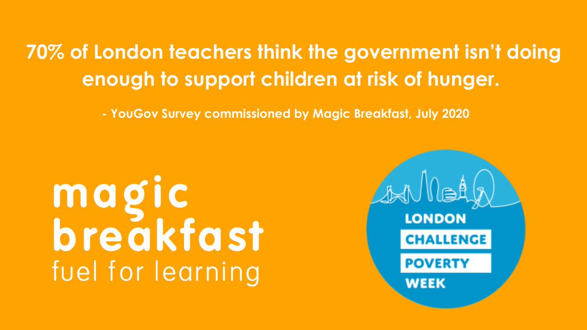 Teachers in London see first-hand their pupils going hungry due to poverty. With @4in10 children in London growing up in poverty, we need to act now. #LDNChallengePoverty