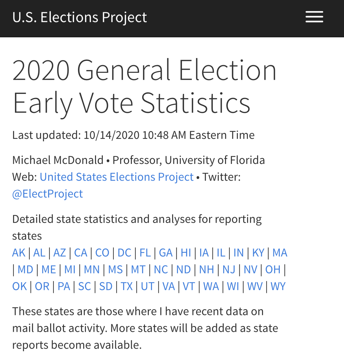 Jeremy Rue On Twitter Early Voting Statistics Https T Co Txhr6tgkgd