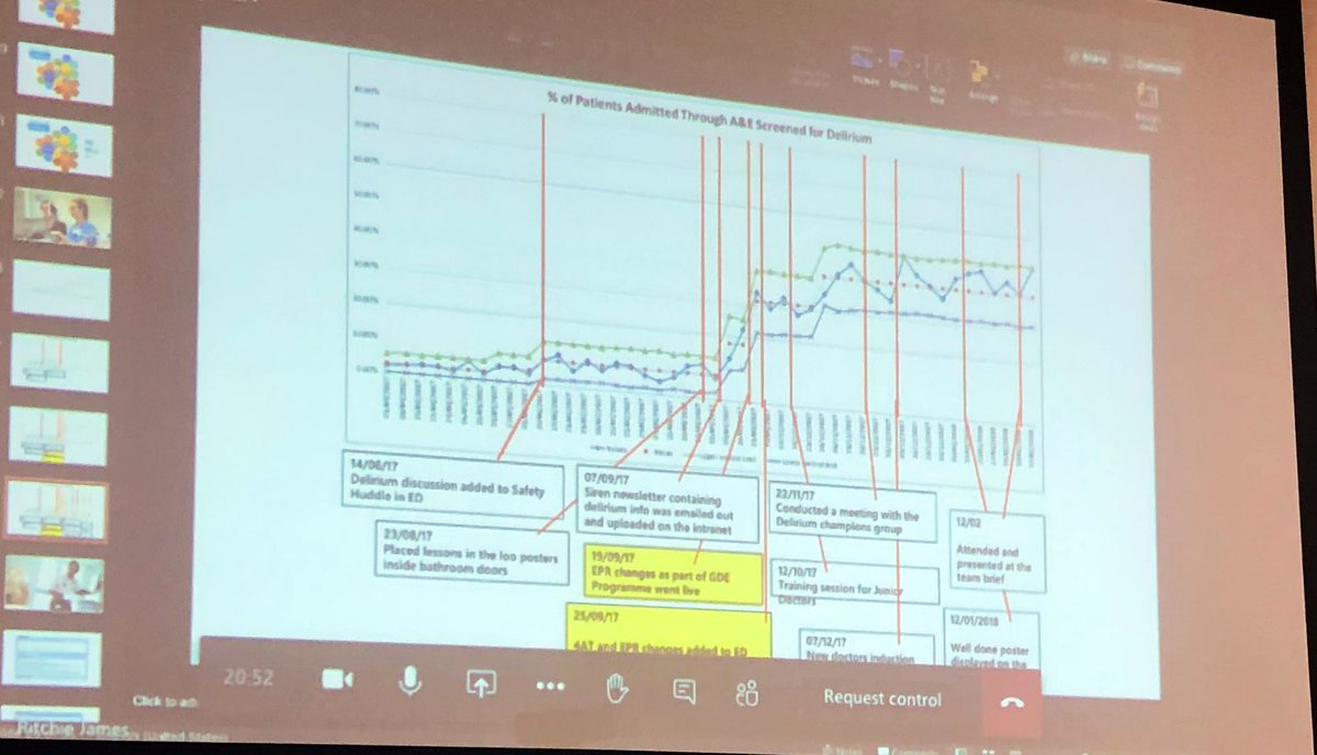 Exciting milestone - first ever “Digital First Team” meeting here <a href="/Medway_NHS_FT/">Medway NHS Foundation Trust</a>. Delighted to hear from Salford CCIO <a href="/ChorltonJim/">Jim Ritchie</a> on what we can expect from our EPR journey <a href="/mikewbeckett/">Michael Beckett</a> <a href="/MFTInnovation/">Medway Innovation Institute 💙</a> <a href="/NHSDigital/">NHS England Transformation</a> <a href="/PublicDigitalHQ/">Public Digital</a>