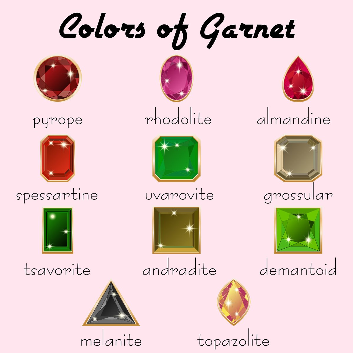 Day 14  #Rocktober  #Garnet The January birthstone is Garnet. It's the only one which hasn't had any kind of changes to its standing since the 15th century.Birthstones themselves have their origin all the way back in the Book of Exodus!RF stock photos