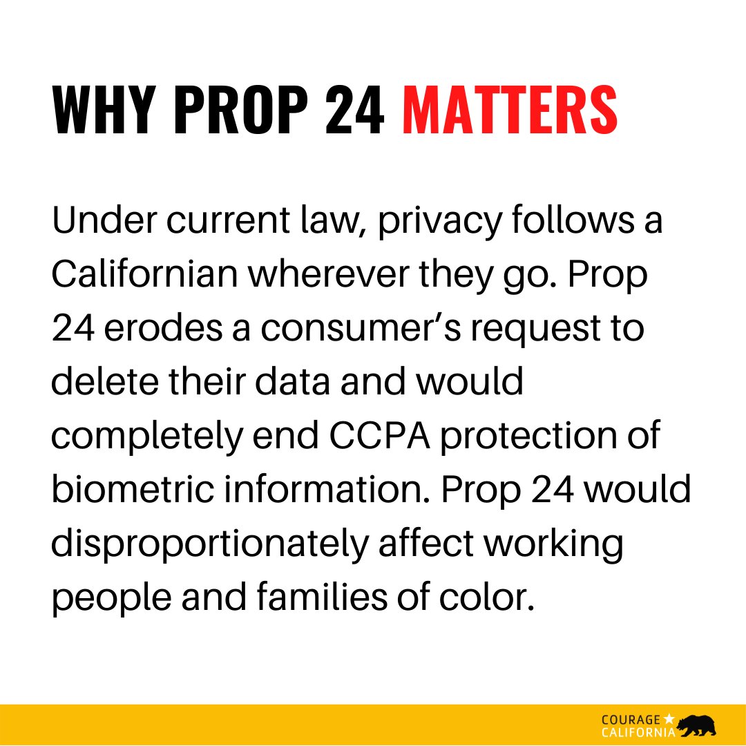 CourageCA's tweet photo. We recommend #California voters #vote NO on #Prop24 to protect consumers’ personal information.
#NOon24 Learn more: https://t.co/cH2hdRCSNR https://t.co/JDKaoXfZ5v