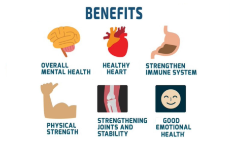 Its international walk to school Month. Focus on active transport by finding creative ways to incorporate active living.  #PDSBWellnessWednesday.