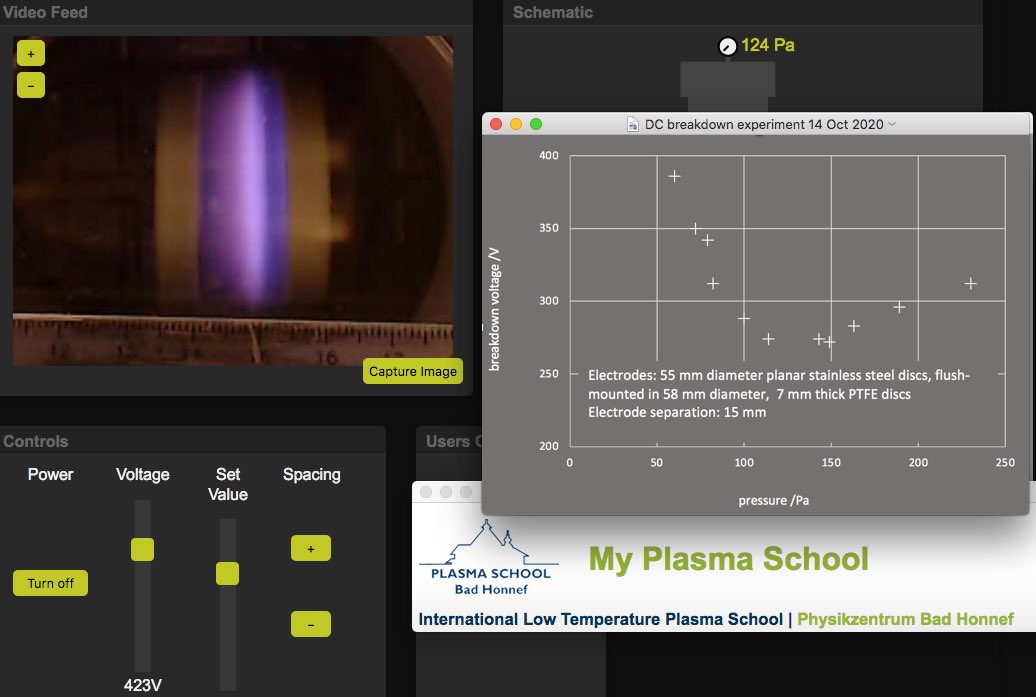 OpenSTEMLabs's tweet image. Our Milton Keynes based remote access electrical breakdown expt. featured today in Nick B’s online lab class at the 2020 Int. Low Temperature Plasma School, controlled by a student in Switzerland with 20 others observing from across Europe and NB some 50 km away from the lab