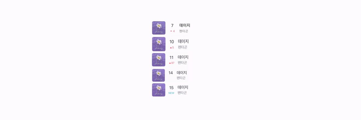 universedit's tweet photo. daisy does not wither. 💜🌼

like or rt if you use #펜타곤   @CUBE_PTG #PENTAGON   #오늘은_타곤이들_컴백하는_데이지 #PENTAGON_DAISY    #PENTAGONBloomsDaisy https://t.co/lWHTAZ0PyA