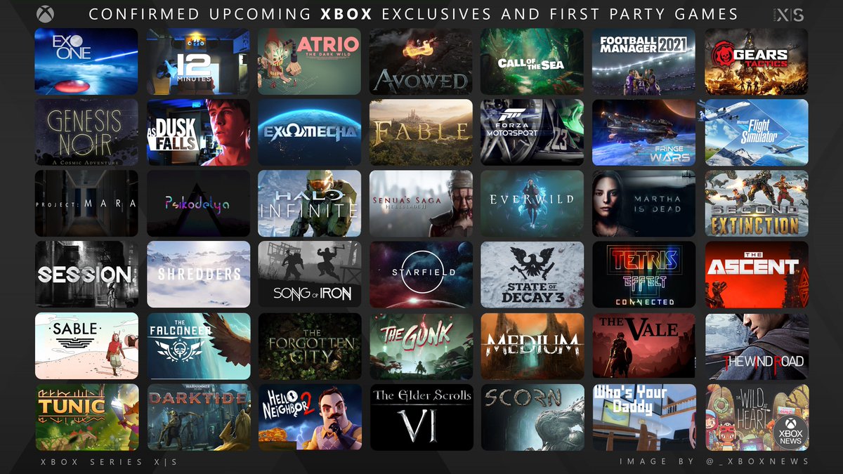 Confirmed Xbox Series X And Xbox One Exclusive Games Coming In 2020 (So  Far) - GameSpot