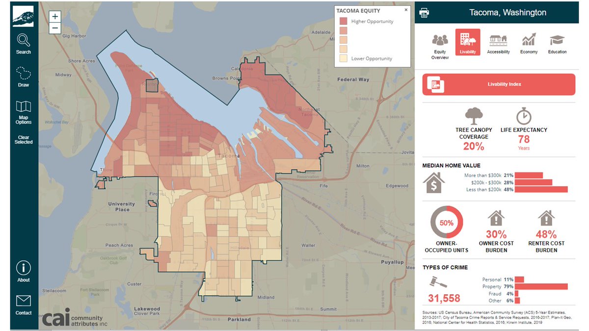 Tacoma's Equity Map drives inclusive economic development strategies for the city, for the region. 

caimaps.info/tacomaequitymap 

#EconDev #IEDCAnnual