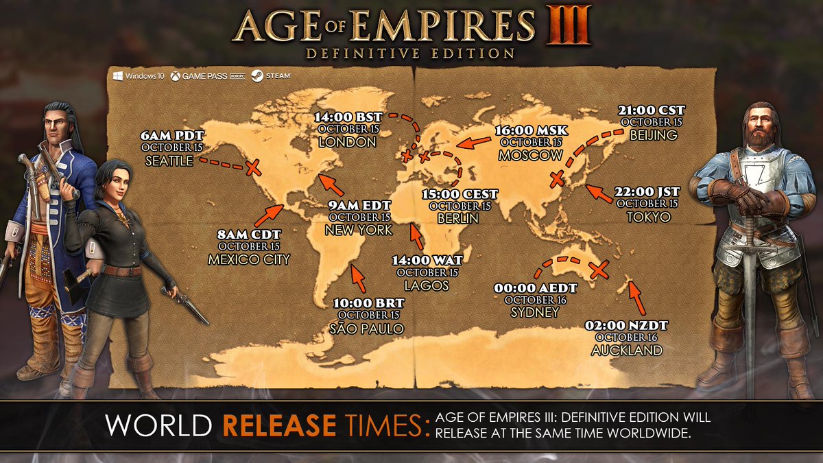 aoe3 african royals download
