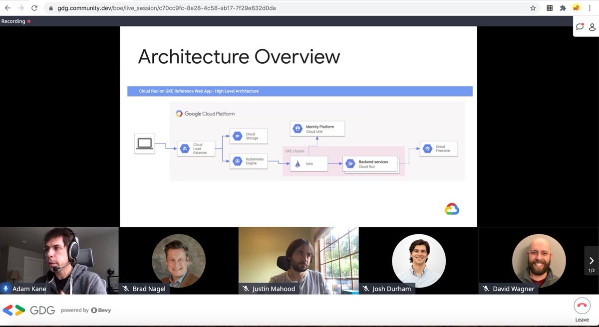 quarkworks_inc's tweet photo. Last week we attended the Google Cloud Next 2020 meetup! Thank you GDG Cloud Kansas City for an awesome event and for showing us how to use this technology to our advantage. 

#quarkworks #quarkteam #gdg #cloud #google #meetup https://t.co/IzJGQBbK0l
