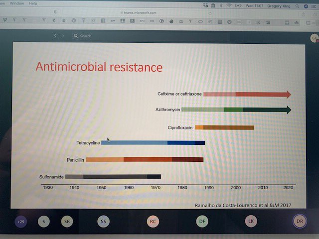 Thank you very much @DanielRBrighton @BH_SHAC for the #zoom education hour today. I seen @K_Nichols_87 in the study credits! Kind regards from your #coastal #cousins in #Hastings #msm #gonorrhoea #throat #rectal #culture #sensitivities #PLWHIV 😉👍