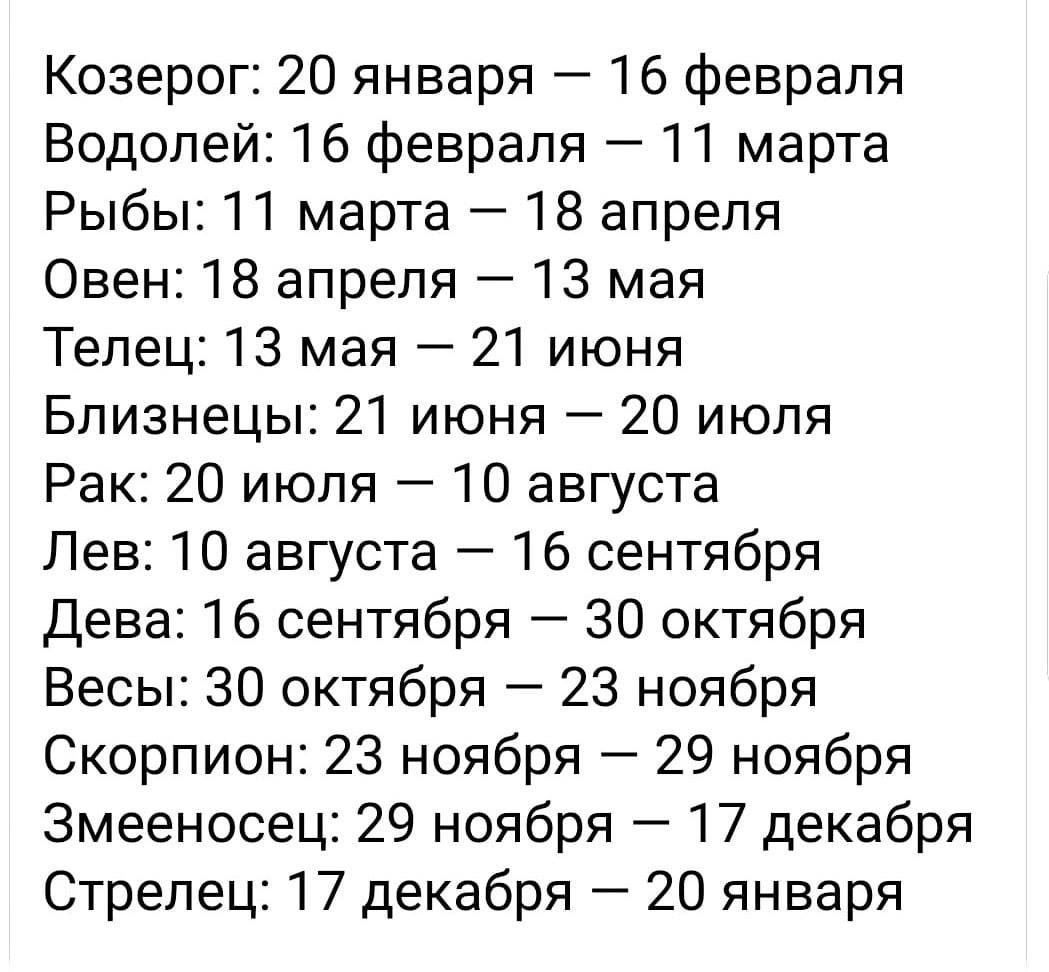 Новый гороскоп знаков зодиака