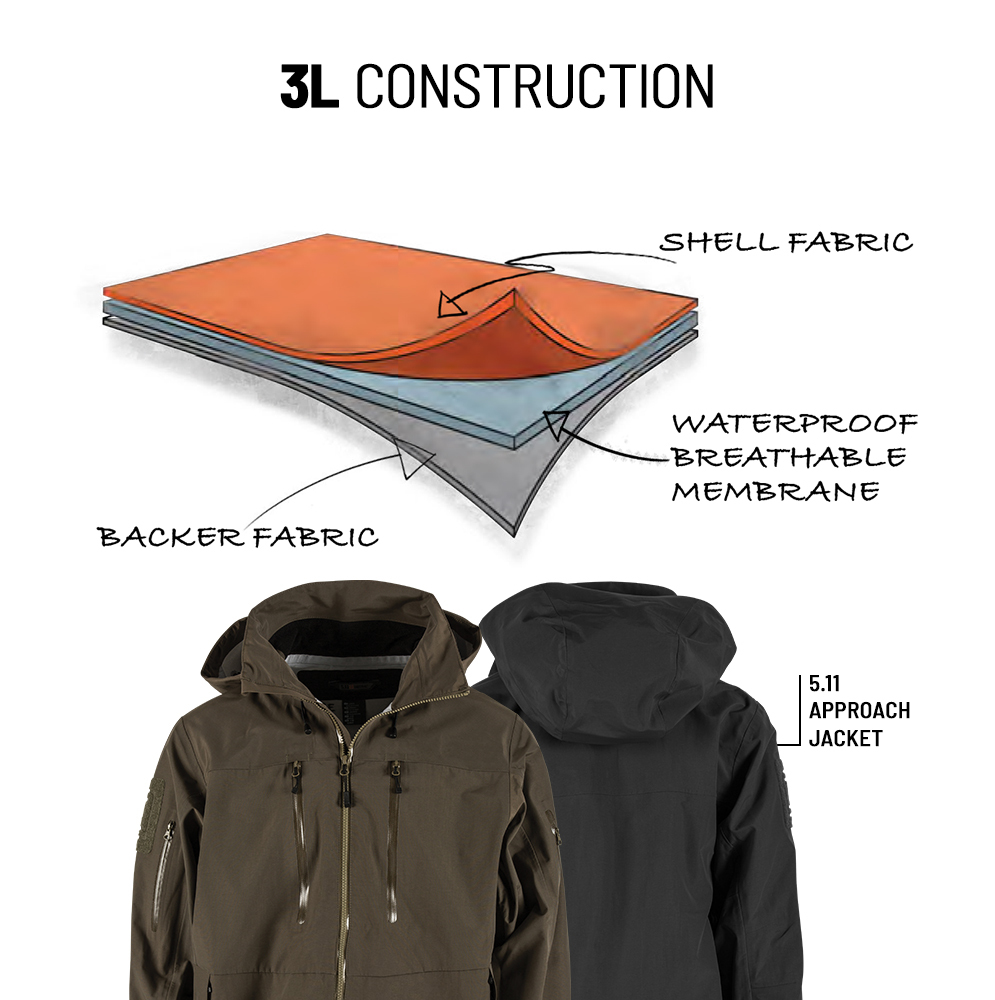TacTree's tweet photo. Know the difference between 2L, 2.5L and 3L construction within our jackets.
https://t.co/pkfnXp5ApN
#TacTree #tacticalgear #tacticaldaily #tactical https://t.co/IWO2ar60Vn