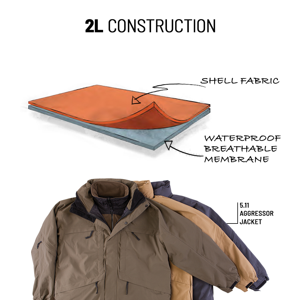 TacTree's tweet photo. Know the difference between 2L, 2.5L and 3L construction within our jackets.
https://t.co/pkfnXp5ApN
#TacTree #tacticalgear #tacticaldaily #tactical https://t.co/IWO2ar60Vn