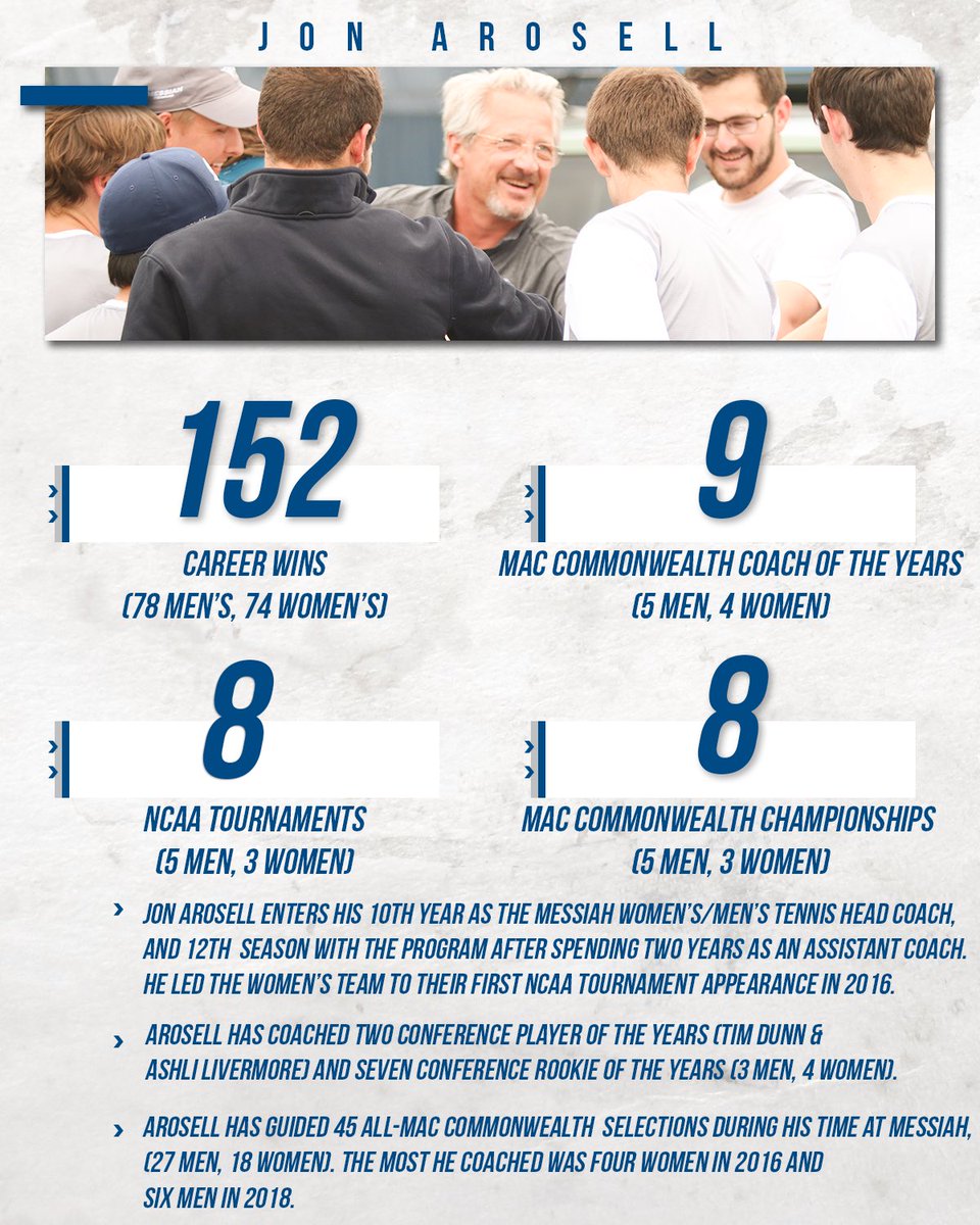 MessiahSports's tweet photo. We highlight head men’s and women’s tennis coach Jon Arosell this week on #GetToKnowMessiah! #MessiahMTEN #MessiahWTEN #GoMessiah https://t.co/1Ax2CZmkZ0