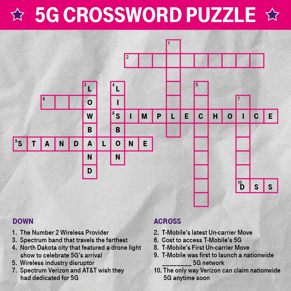Shoutout to <a href="/TMobile/">T-Mobile</a> with America’s largest nationwide 5G! 📶 #iPhone12 #TeamMagenta
