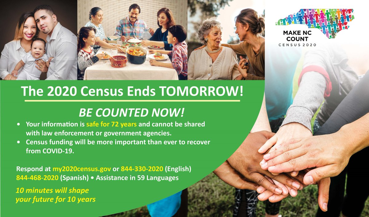 NCCensus's tweet photo. #MakeNCCount The 2020 Census ends TOMORROW! If you or someone in your household has not personally responded to the 2020 Census – either online, by phone, by mail, or by personally talking with a census worker – you need to respond NOW. https://t.co/EFdHsqseR3 or 844-330-2020 https://t.co/gwZ62BcPUz