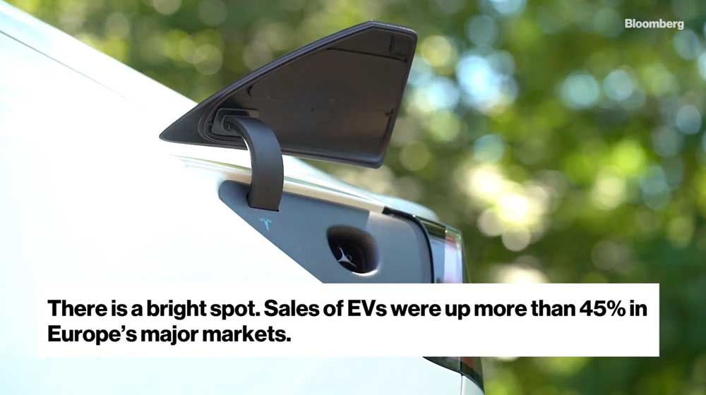 sgfleetUK's tweet image. It is heartening to know even though global #VehicleSales dropped in the first half of 2020, #ElectricVehicle sales weren&apos;t affected as much.

Watch this @business video to learn more:

bloomberg.com/news/videos/20…

#PlugInVehicles