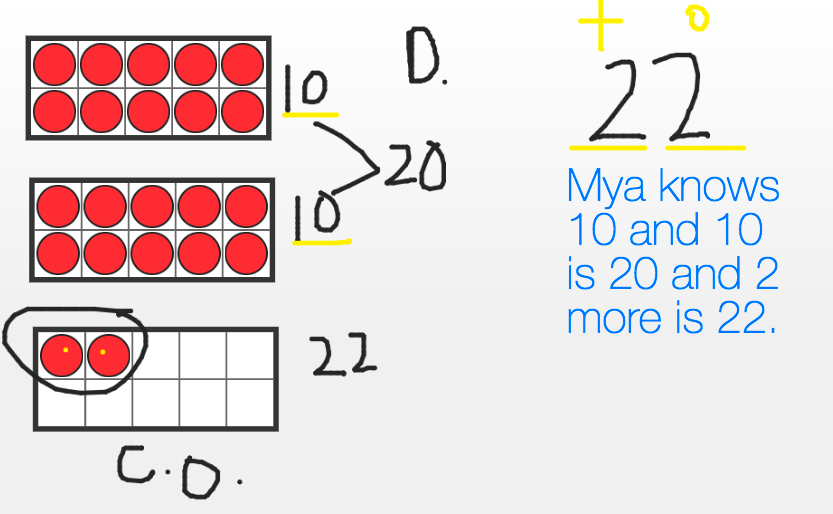 cobrasLS's tweet photo. So much fun and joy @Ms__M__Woodruff 's class today. Number Talks #contextsforlearning @GEVSchool strategies, composing, decomposing https://t.co/95yHqSKLvT