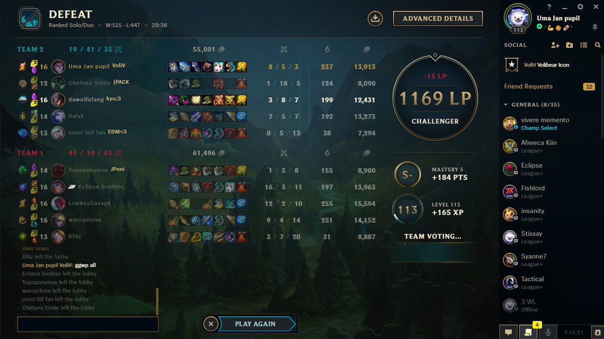 Pobelter's tweet image. Me: Let's do our best and win this game guys, today's my birthday 😼
My team: