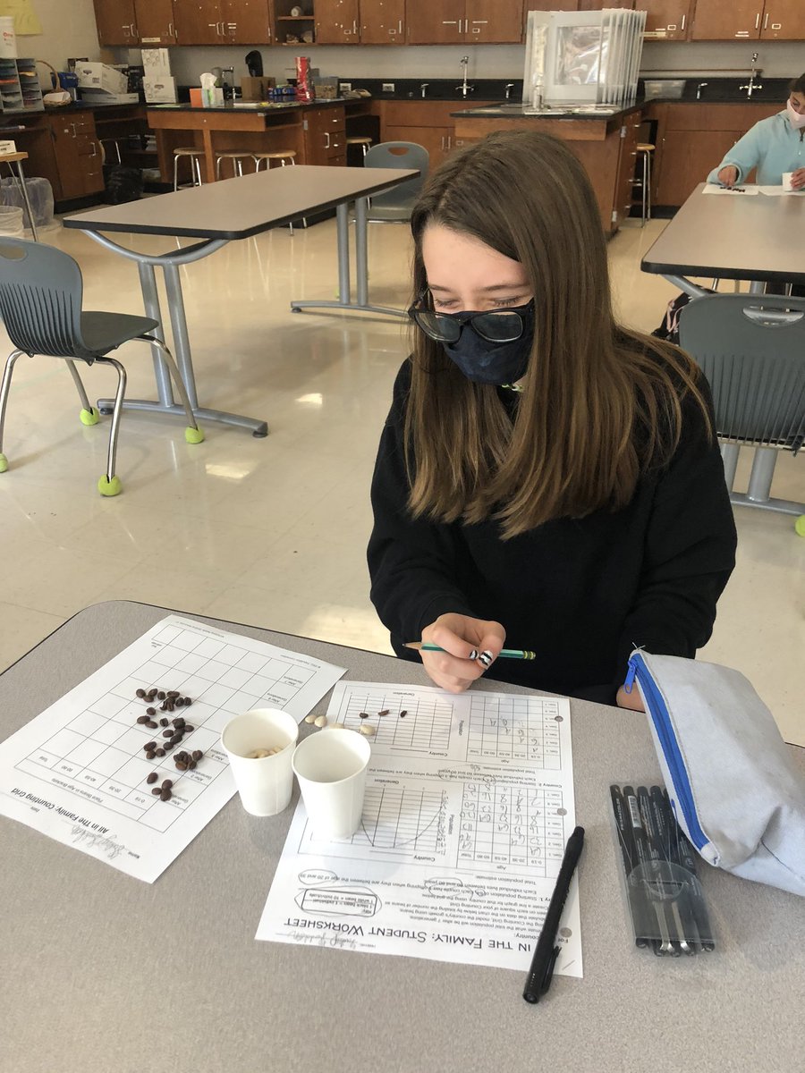 HINeSMnSTEM's tweet image. Enjoyed exploring populations with @PopulationEd All in the Family. Who said science and math can’t get along?! 🧬 🧡📈#CFEVS #CFEVSConnectED #cfevsHOME