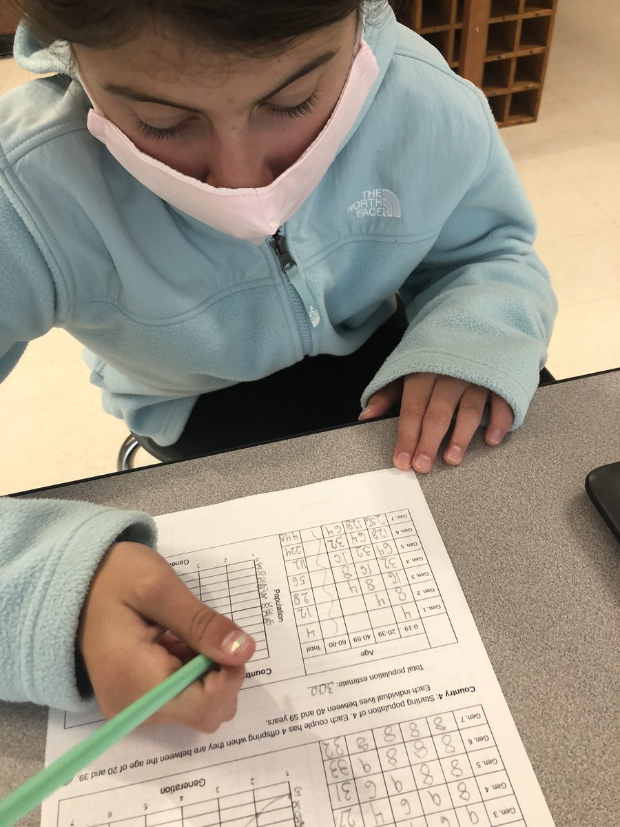 HINeSMnSTEM's tweet image. Enjoyed exploring populations with @PopulationEd All in the Family. Who said science and math can’t get along?! 🧬 🧡📈#CFEVS #CFEVSConnectED #cfevsHOME