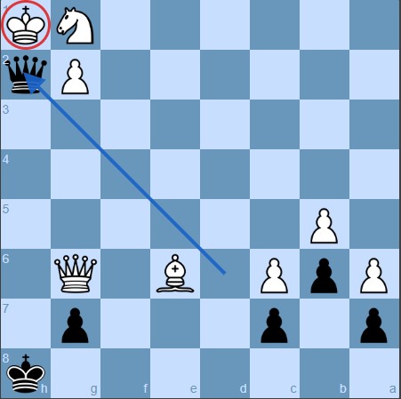 Chessable on X: Chess Improvers, have you attended a Chessable