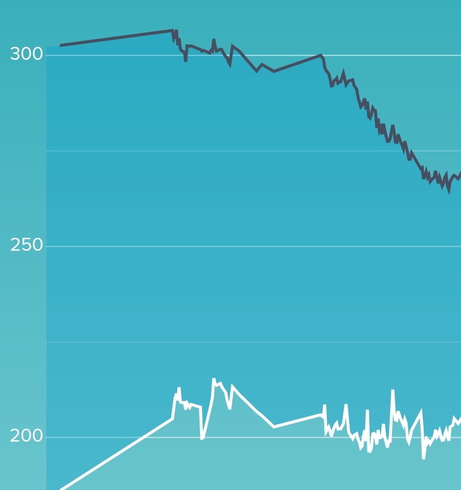 Generally, about 1/3 the weight you lose on a diet will be muscle mass. With higher protein intake, it can be lower.Somehow, I lost almost no muscle.