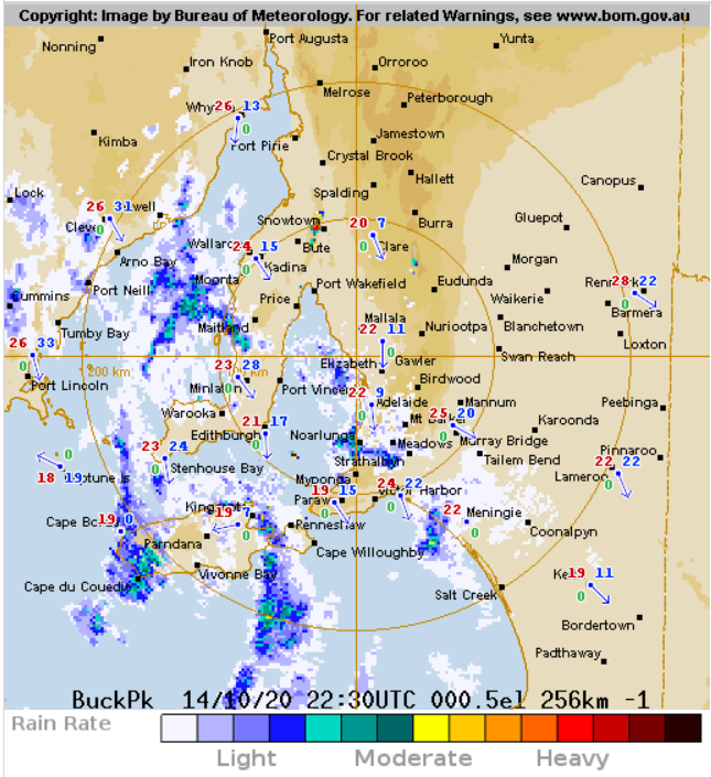 Bureau Of Meteorology South Australia Bom Sa Twitter Analytics Trendsmap