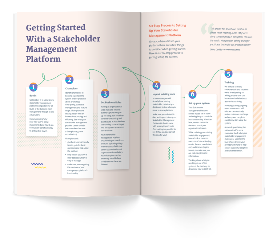 Consultation Manager tweet media