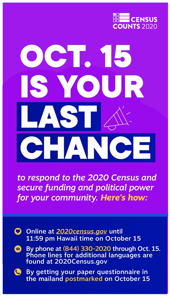 The Supreme Court has ruled that the 2020 Census must stop enumeration, and the Census Bureau will conclude data collection on Oct. 15. This is your our last chance to make sure we #countallkids in Minnesota. #WeCountMN #Census2020