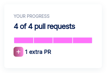 asurcodes's tweet image. Tonight I finished my 4 PRs and added one extra for good measure! 🧐

#Hacktoberfest  #OpenSource