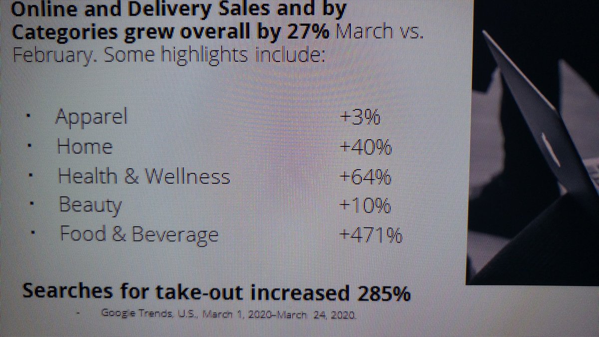 KevinABarrett's tweet image. Wow, food &amp;amp; beverage. I knew there had to have been an increase but that's nuts.