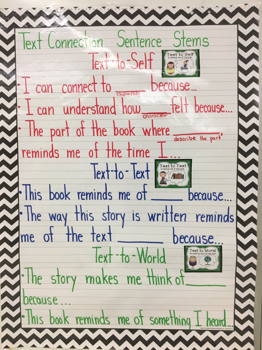 Mrs Kapadia Making Connections This Week Providing Scaffolds Such As Sentence Frames Makes Content Comprehensible For Els These Wonderful Bilinguals Made Some Amazing Text To Self Connections Rds Esl T Co Vgfutxnhh0 Twitter