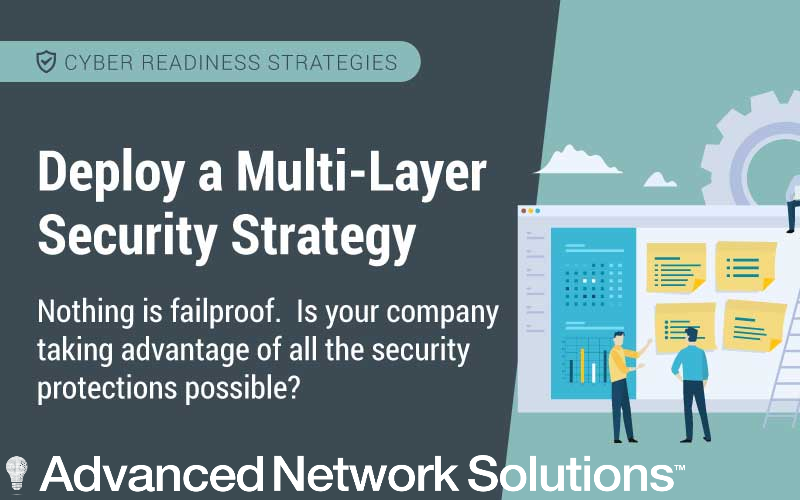 ANSolutions's tweet photo. Security is asymmetrical. Where businesses must plan and defend against every threat, cybercriminals need only find a single weakness or hole in your defenses to carry out malicious plans. Protect your data and business by deploying multiple security strategies together as one. https://t.co/bXU8BvIaA6