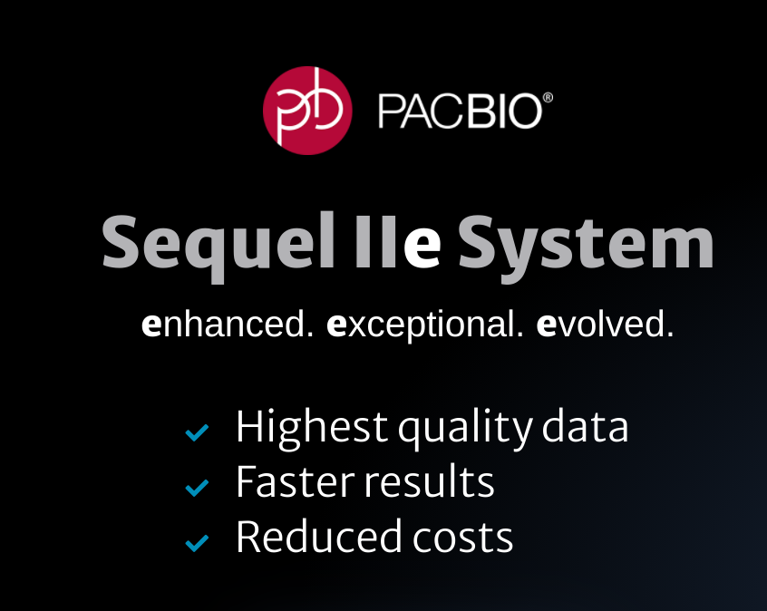 The future is definitely HiFi. 
See how the new Sequel IIe System will make #HiFiReads even more accessible and easy to use, in this <a href="/GenomeWeb/">GenomeWeb</a> article by <a href="/ahanGW/">Andrew P. Han</a> 

ow.ly/eESk50BS8kt