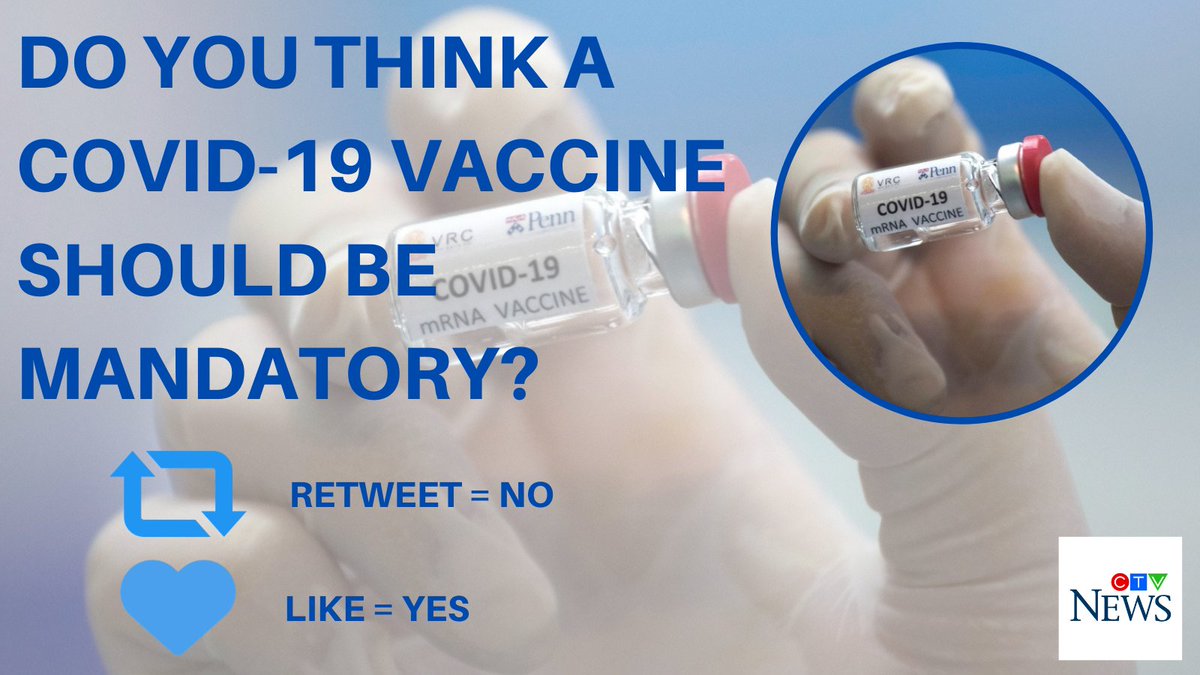 POLL: Canadians appear to be turning against mandatory COVID-19 inoculations whenever a vaccine becomes available, with a new poll suggesting the number of people opposed to the idea is growing.

Do you agree?

Full story: ctv.news/qZOx7PO