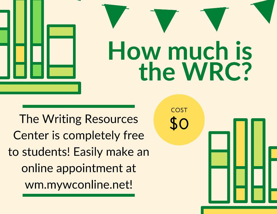 W&M Writing and Communication Center tweet media