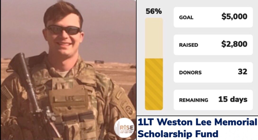 UNGCadets's tweet photo. The RISE Campaign continues! We have 15 days to reach our goal for the 1LT Weston Lee Memorial Scholarship Fund.  
Visit https://t.co/jilZBeDdrW to learn more about ways to make an impact for a future leader! https://t.co/LjIGhezg6K